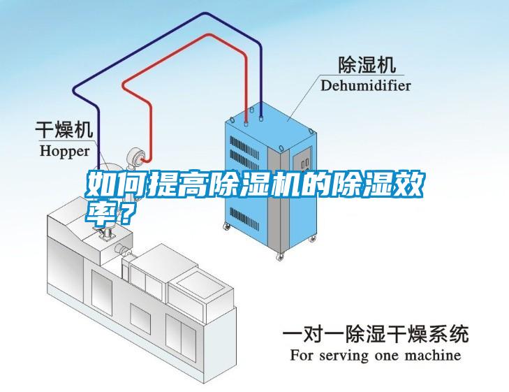 如何提高除湿机的除湿效率？