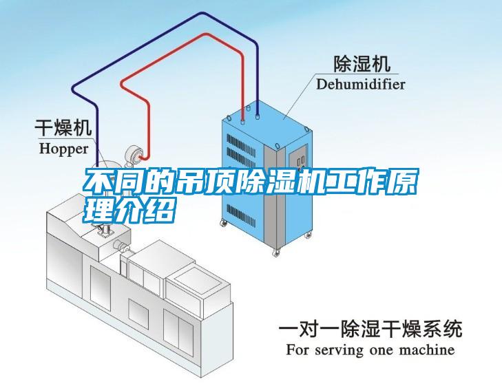 不同的吊顶除湿机工作原理介绍