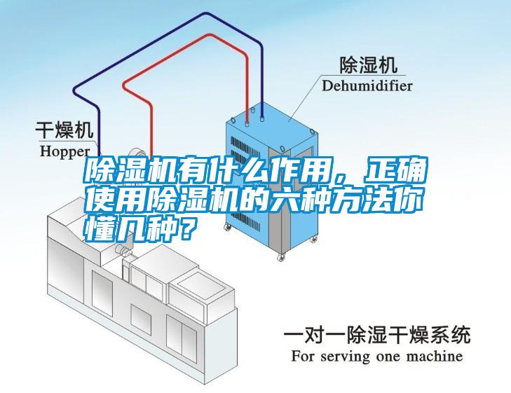 除湿机有什么作用，正确使用除湿机的六种方法你懂几种？