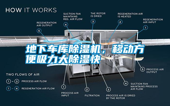 地下车库除湿机，移动方便吸力大除湿快