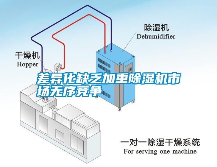 差异化缺乏加重除湿机市场无序竞争