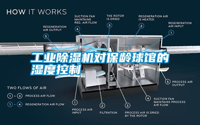 工业除湿机对保龄球馆的湿度控制