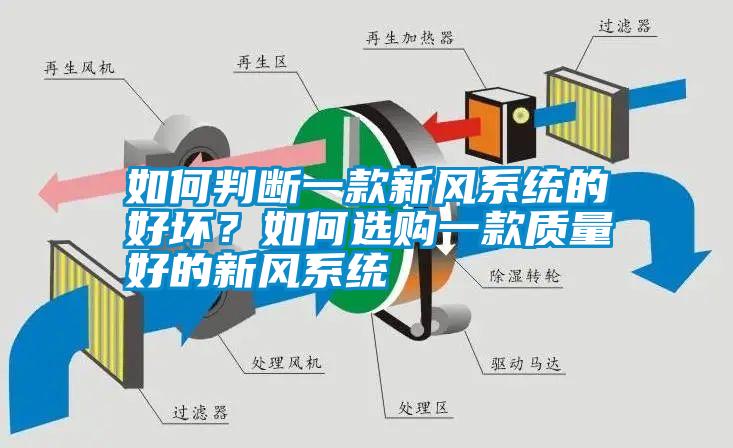 如何判断一款新风系统的好坏？如何选购一款质量好的新风系统