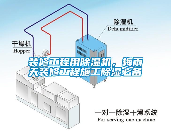 装修工程用除湿机，梅雨天装修工程施工除湿必备