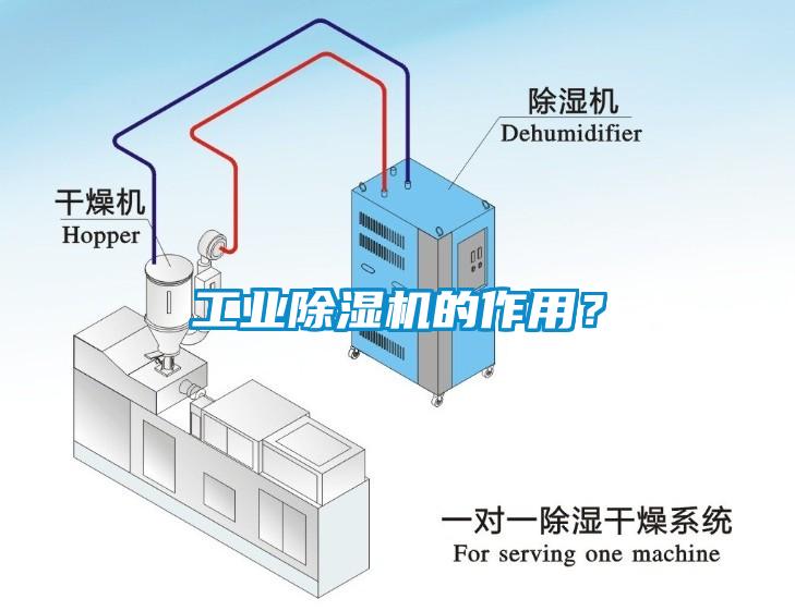 工业除湿机的作用？