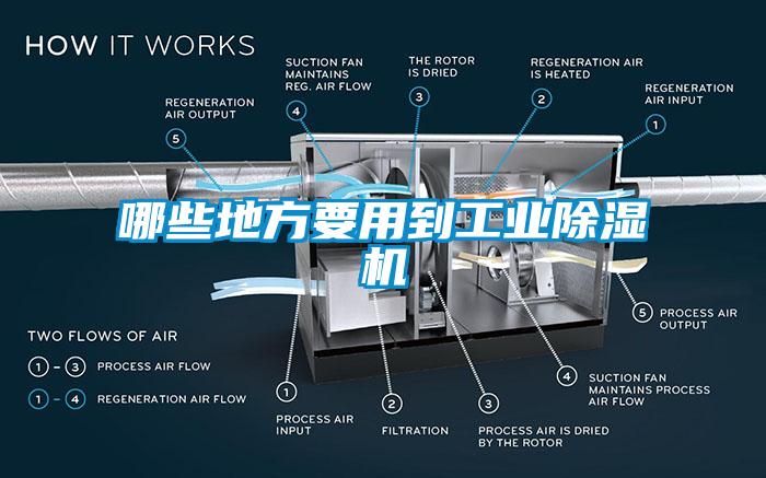 哪些地方要用到工业除湿机