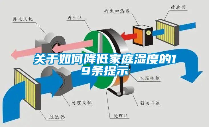 关于如何降低家庭湿度的19条提示