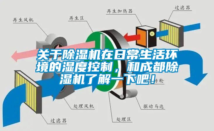 关于除湿机在日常生活环境的湿度控制，和成都除湿机了解一下吧！