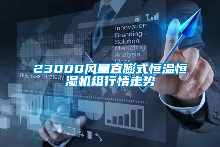 23000风量直膨式恒温恒湿机组行情走势