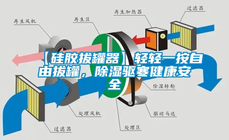 【硅胶拔罐器】轻轻一按自由拔罐，除湿驱寒健康安全