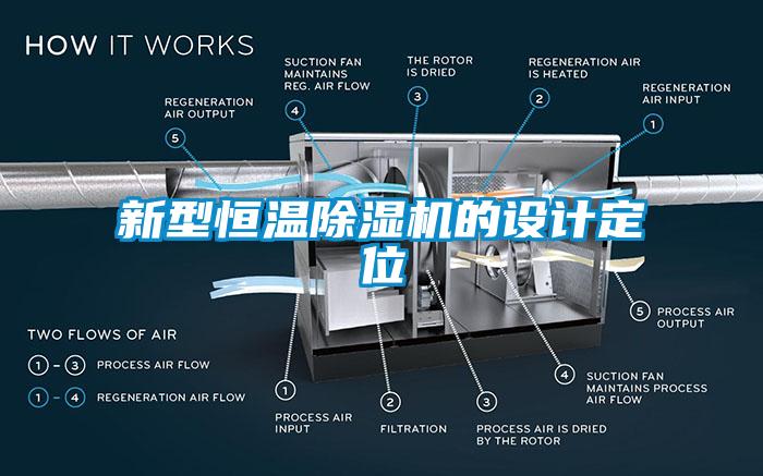 新型恒温除湿机的设计定位