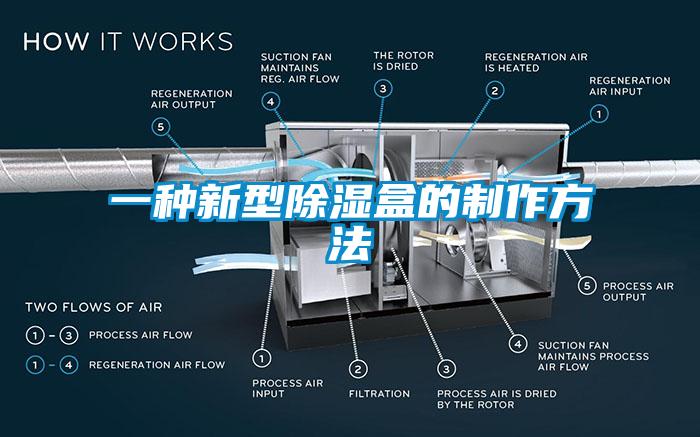 一种新型除湿盒的制作方法