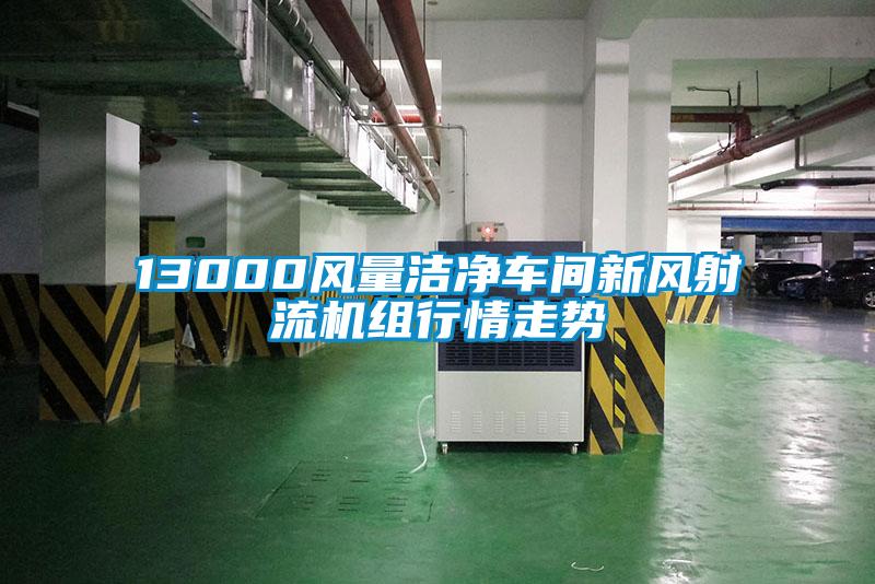 13000风量洁净车间新风射流机组行情走势