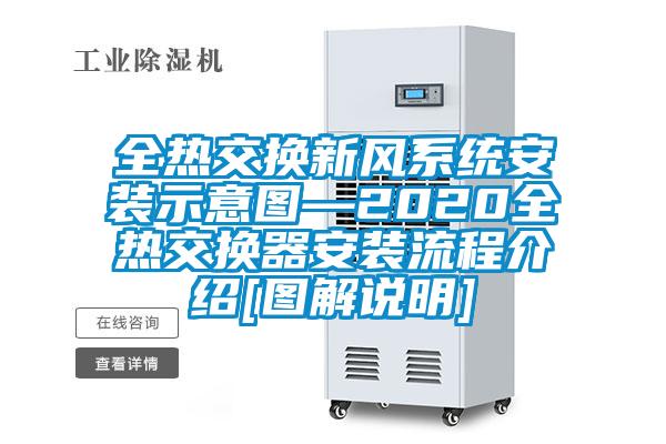 全热交换新风系统安装示意图—2020全热交换器安装流程介绍[图解说明]