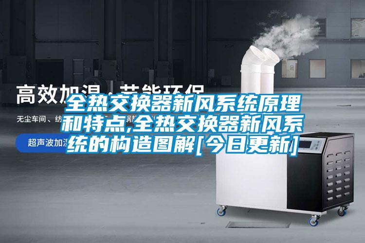 全热交换器新风系统原理和特点,全热交换器新风系统的构造图解[今日更新]