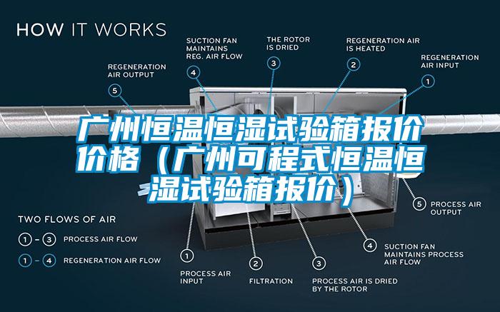 广州恒温恒湿试验箱报价价格（广州可程式恒温恒湿试验箱报价）