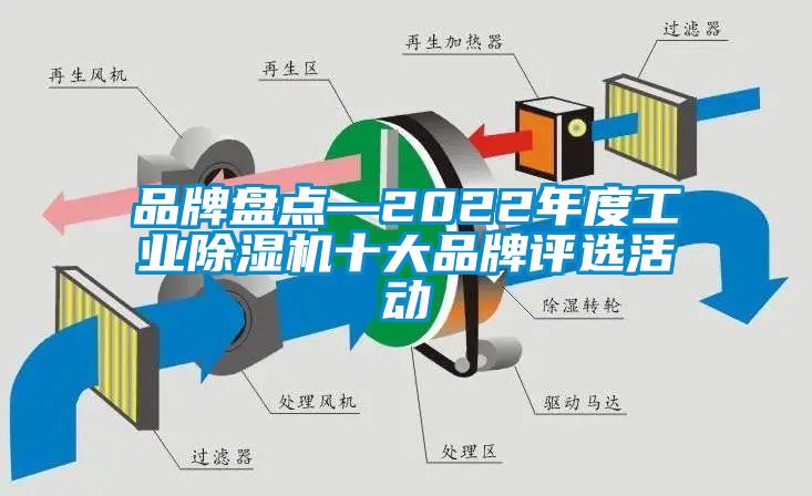 品牌盘点—2022年度工业除湿机十大品牌评选活动