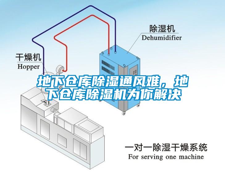 地下仓库除湿通风难，地下仓库除湿机为你解决