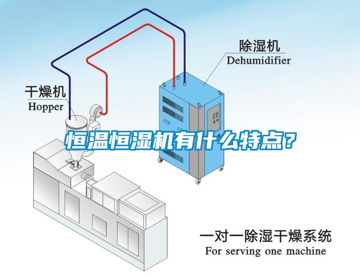 恒温恒湿机有什么特点？