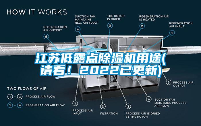 江苏低露点除湿机用途(请看！2022已更新)