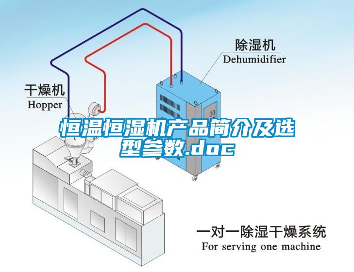 恒温恒湿机产品简介及选型参数.doc