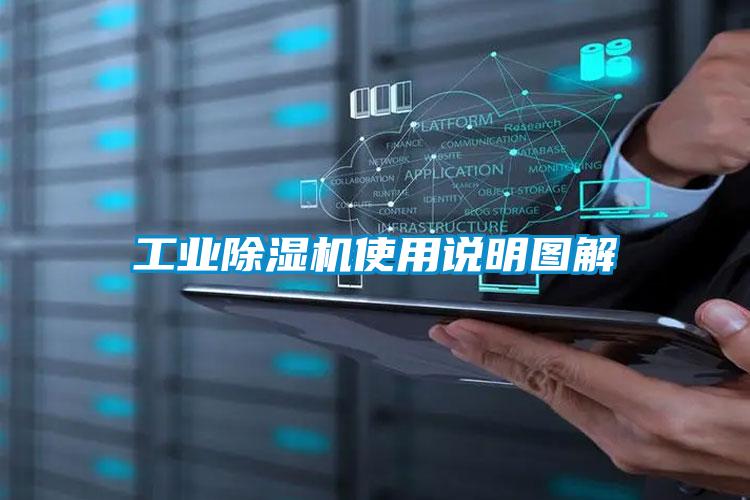工业除湿机使用说明图解