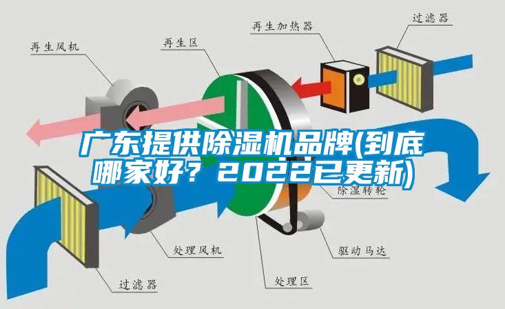 广东提供除湿机品牌(到底哪家好？2022已更新)