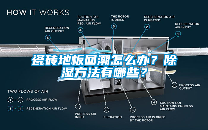 瓷砖地板回潮怎么办？除湿方法有哪些？