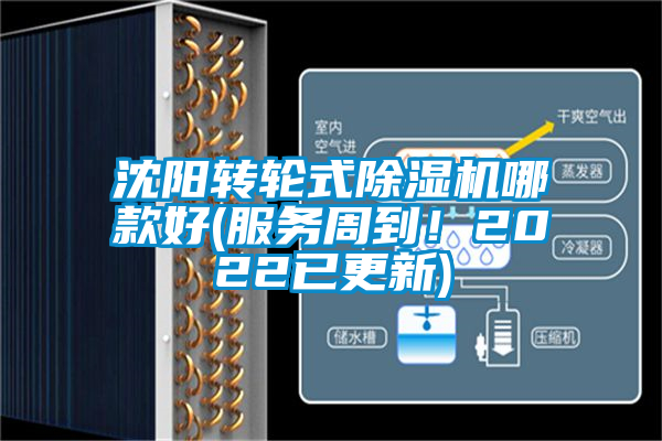 沈阳转轮式除湿机哪款好(服务周到！2022已更新)