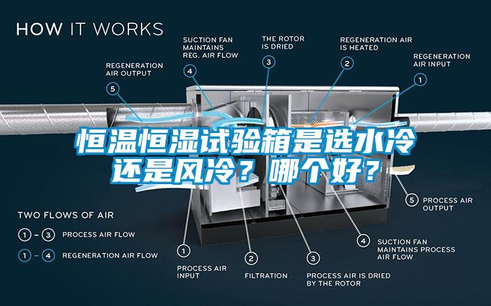 恒温恒湿试验箱是选水冷还是风冷？哪个好？