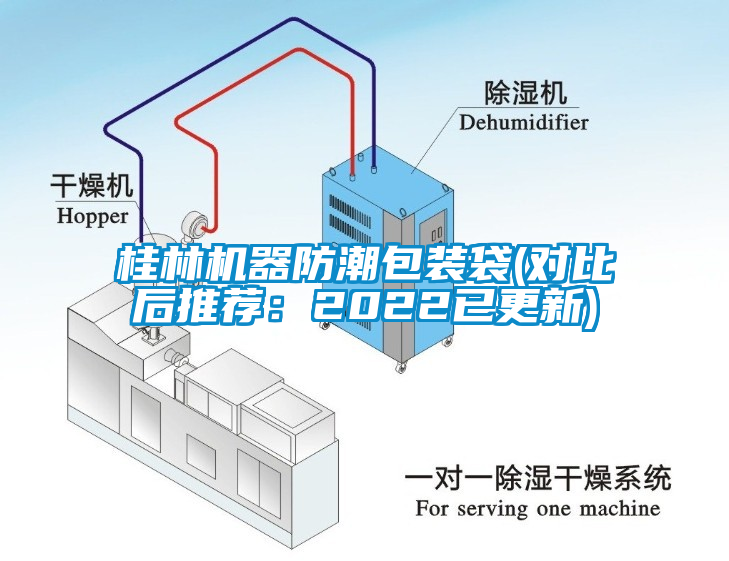 桂林机器防潮包装袋(对比后推荐：2022已更新)