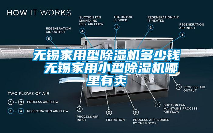 无锡家用型除湿机多少钱 无锡家用小型除湿机哪里有卖