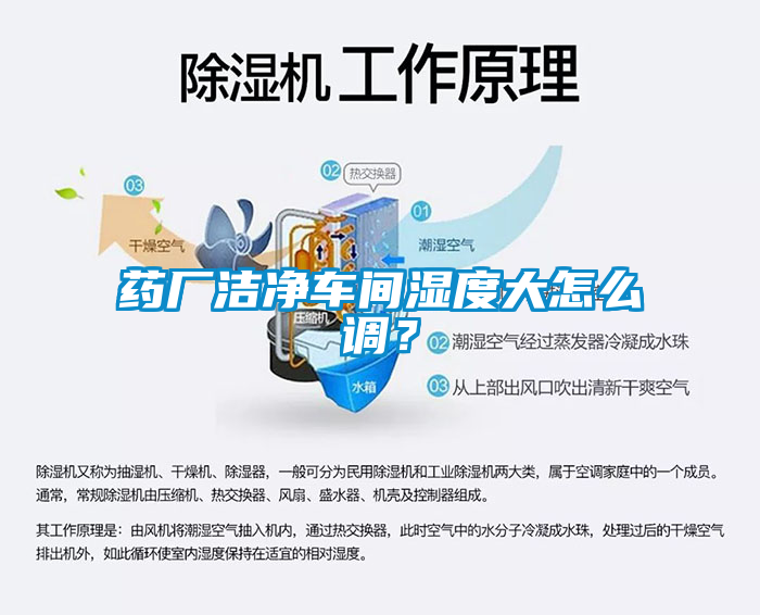 药厂洁净车间湿度大怎么调？