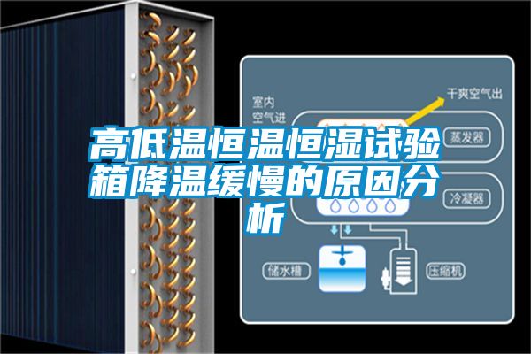 高低温恒温恒湿试验箱降温缓慢的原因分析